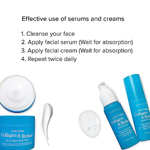 Saplaya Day & Night Facial Cream Serum Moisturizing For Face Neck and Chest Cream Hydrating Deep Moisturizer Made in South Korea