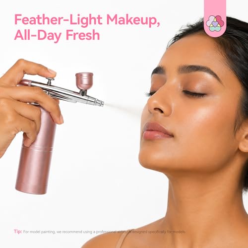 SAVILAND Pro Airbrush Kit with Cordless Rechargeable Gun & Compressor