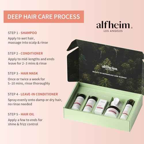 Alfheim Argan Hair Care Set | Argan Oil Shampoo, Conditioner, Hair Mask, Leave-In & Hair Oil | Frizz Control & Repair | Moisturizing & Strengthening | Sulfate-Free, Color-Safe | Holiday Gift for you