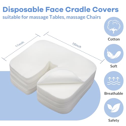 500 Count Disposable Face Cradle Covers, Medical-Grade, Ultra Soft, Luxurious, Non-Sticking Massage Face Covers, Headrest Covers for Massage Tables & Massage Chairs