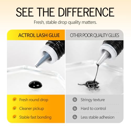 ACTROL Lash Extension Glue 5ml | Professional Adhesive