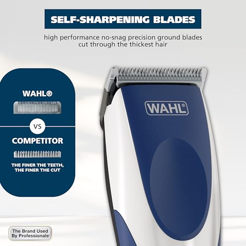 Wahl Color Pro Cordless Hair Clipper & Trimmer – Model 9649P