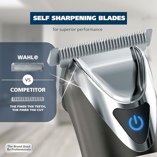 Wahl Lithium Ion Beard & Hair Trimmer with 4 Attachments, Nose & Ear Clippers