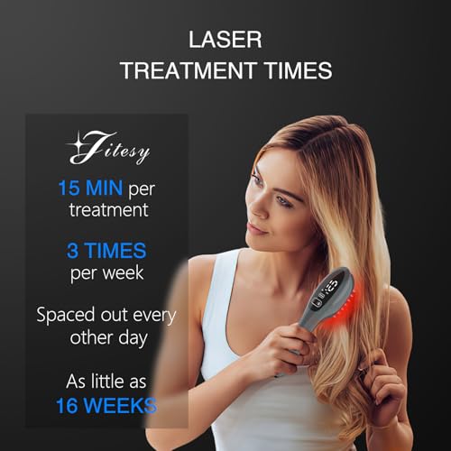 Jitesy Laser Therapy Hair Growth Comb - Red Light LLLT