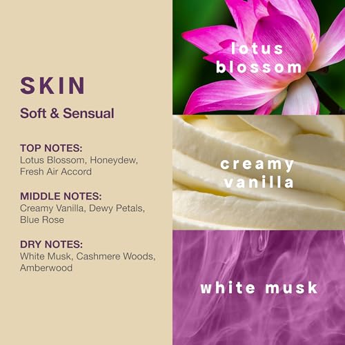 CLEAN CLASSIC Fragrance Discovery Gift Set - Mini Vegan Travel Perfume