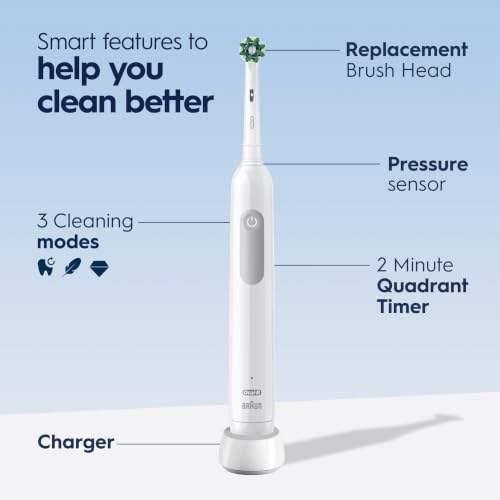 Oral-B Pro 1000 Electric Toothbrush with 3 Modes & Pressure Sensor