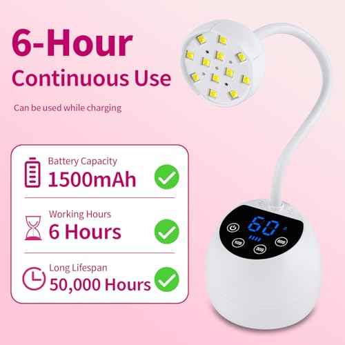 UV Nail Lamp,36W Cordless Gooseneck UV Light Gel x Flash Cure Lamp with 3 Timers and Auto Sensor for Gel Polish Nail Art(White)