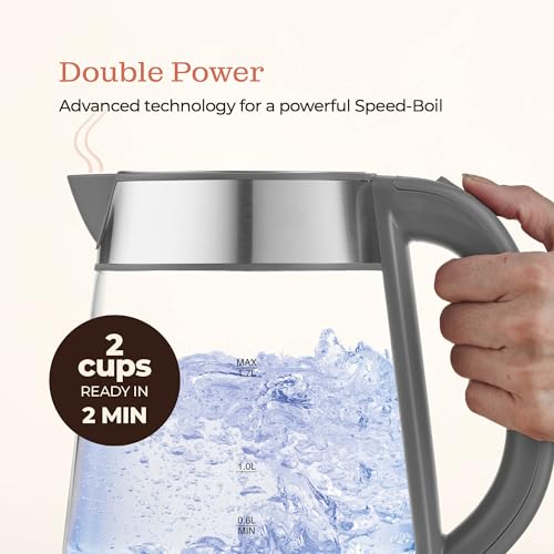 Speed-Boil Water Electric Kettle, 1.7L 1500W, Coffee & Tea Kettle Borosilicate Glass, Wide Opening, Auto Shut-Off, Cool Touch Handle, LED Light. 360° Rotation, Boil Dry Protection