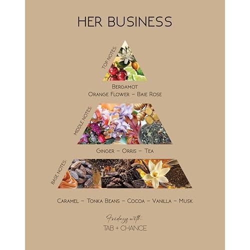 FRIDAYS - HER BUSINESS BODY LOTION