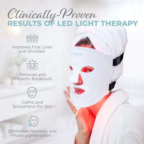LED Light Therapy Face & Neck Mask - 7 Color Modes