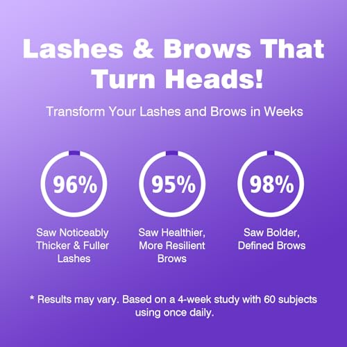 Leidyann 2-in-1 Lash & Brow Growth Serum with Peptides
