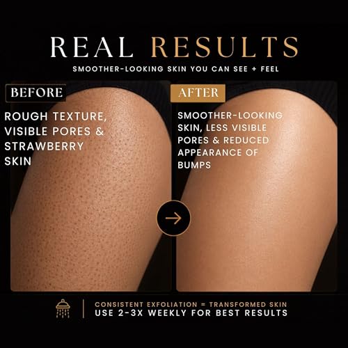 Exfoliating Mitt for Smooth Skin – Reusable Microfiber Glove