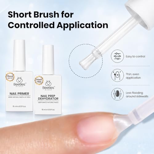 Beetles Nail Dehydrator & Primer Set 2Pc 15ml | Hema-Free