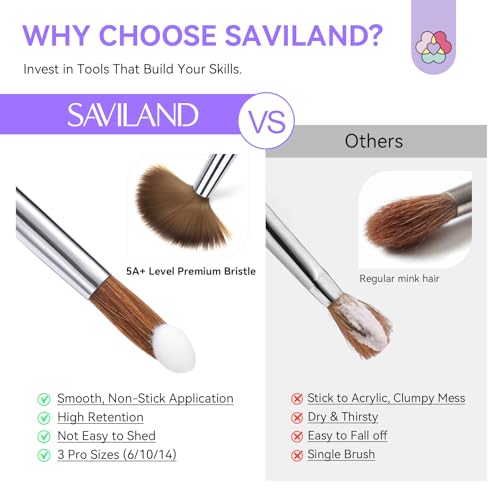 SAVILAND Kolinsky Acrylic Nail Brush Set - Sizes 6, 10, 14 with Cleaner Tool