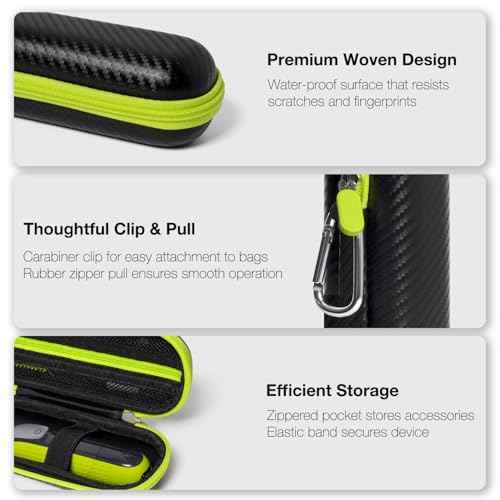 Nincha Compact Travel Trimmer Case for Philips Hybrid Electric Trimmer and Shaver, Face + Body Groomer QP2724/90, QP2834/70, QP1924/70, QP6531/70, QP4631/90, Hard Carrying Case, Limegreen&Black