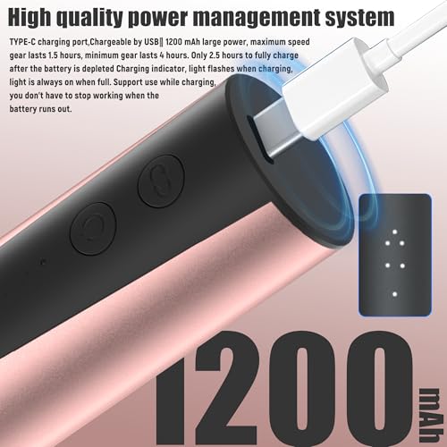 Electric Foot Callus Remover - Rechargeable Pedicure Tool