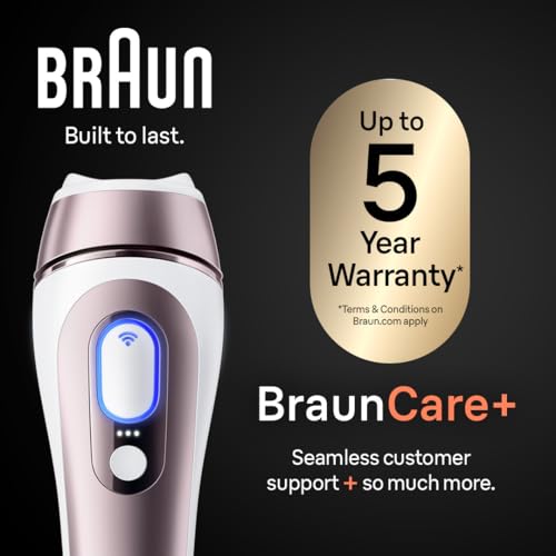 At-Home Laser Hair Removal Device for Women & Men - IPL Hair Reduction