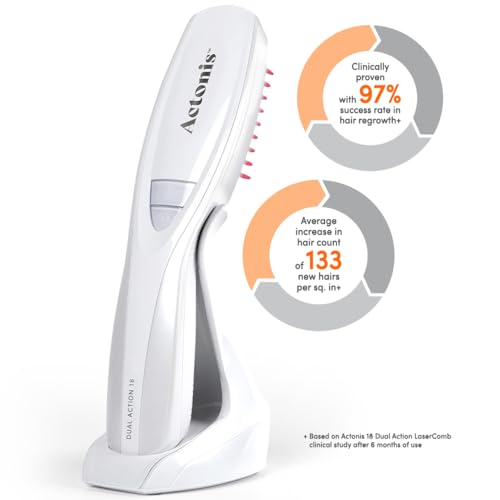 Actonis 18 Dual Action Laser Comb Hair Growth | FDA Cleared