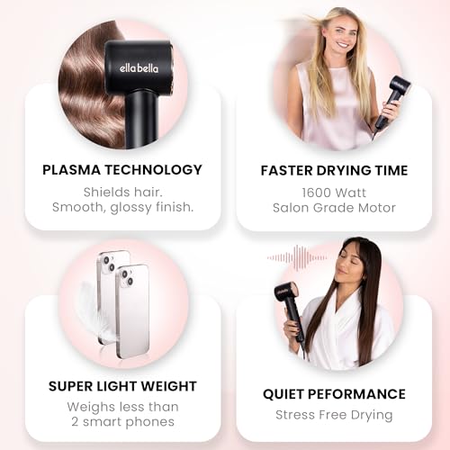 ELLA BELLA Black Compact Plasma Hair Dryer with Digital Display - Fast & Quiet