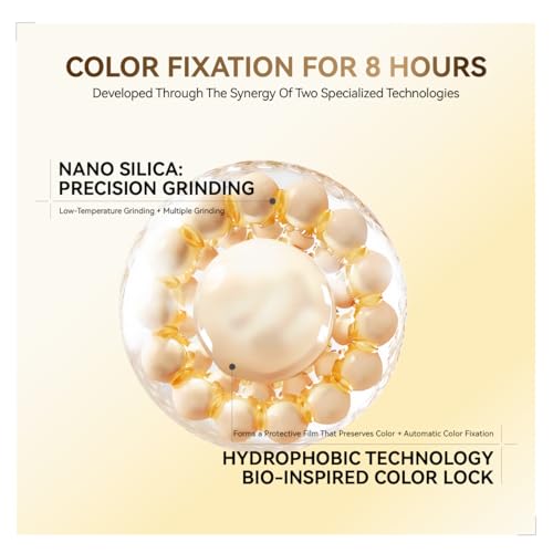 Hairline Shadow Powder - Instant Thinning Hair Concealer, Black