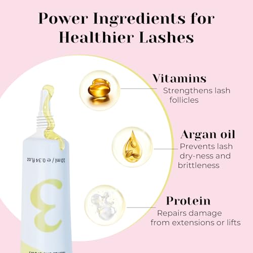 Keratin Lash Lift Nourishing Lotion - 10ml Lomansa