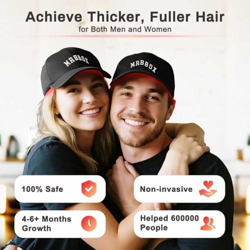 Red Light Hair Growth Cap with 528 Emitters