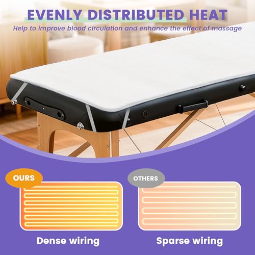 PARMOOM Professional Massage Table Warmer Heating Pad - 8 Heat Settings, 30" x 71"