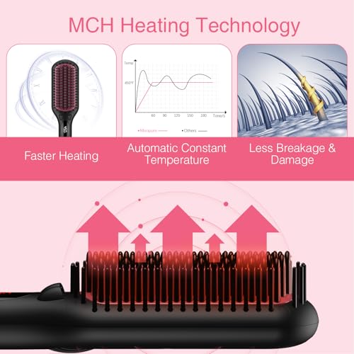 MiroPure Ceramic Hair Straightener Brush – Ionic 2-in-1