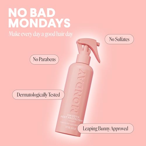 MONDAY HAIRCARE SMOOTH Heat Protectant Spray with Keratin – 6 oz (Pack of 2)