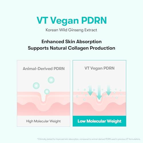 VT COSMETICS PDRN Hydrogel Eye Patches - 60 Count