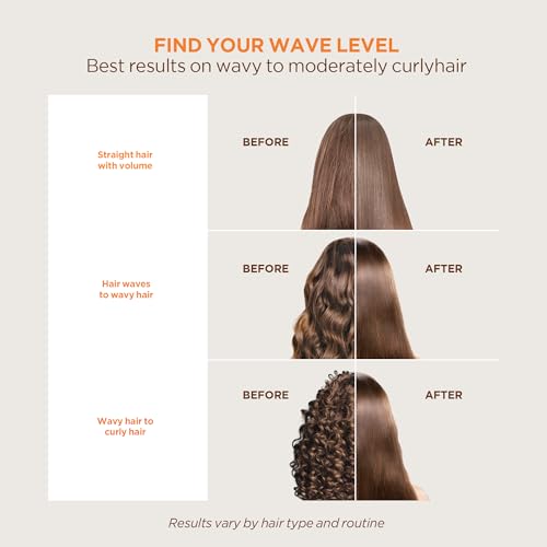 KATIVA Brazilian Keratin Treatment Kit - At Home Hair Straightening