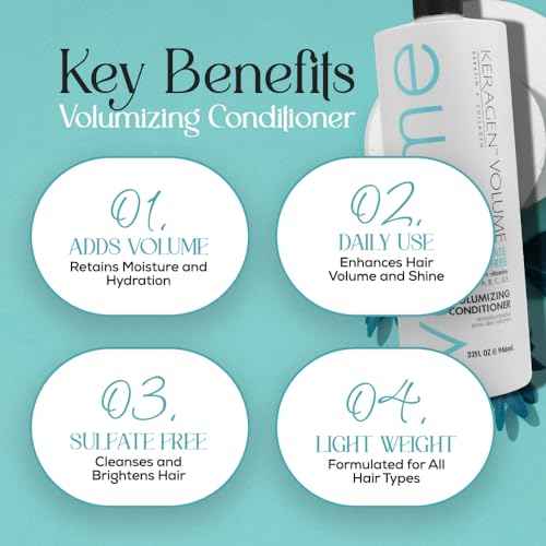 KERAGEN - Volumizing Conditioner for Fine Hair with Keratin and Collagen, Sulfate Free 32 Oz - Add Thickness, Hydrates and Enhances Hair Volume, with Panthenol, Vitamins, and Jojoba Oil