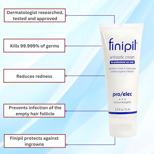 Nufree Finipil Pro Elec Antiseptic Cream 2.5 oz