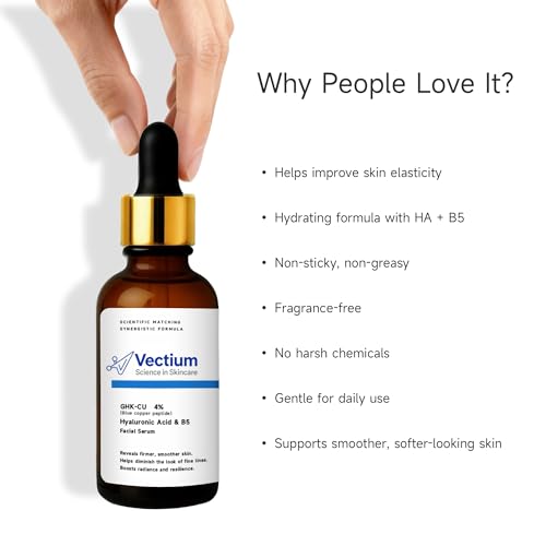 Blue Copper Peptide Serum 4% GHK-CU with Hyaluronic Acid & B5 - 30ml