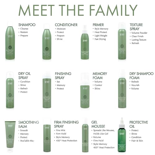 SURFACE Hair Blowout Primer Hair Spray for Men and Women, 4 oz - Lightweight, Nourishing Thermal Spray with Babassu Oil - Fast-Drying Blow Dry Spray for Long-Lasting Style