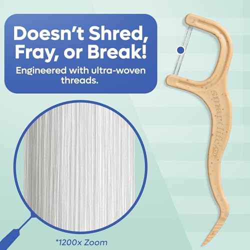 SmartLifeco Eco-Friendly Dual-Thread Dental Floss Picks (200ct) - Flossers Made with Straw Wheat Blend, Superior Anti-Shred for Tight Gaps, Tooth Pick Stick for Adults, Soft on Gum & Teeth, Mint