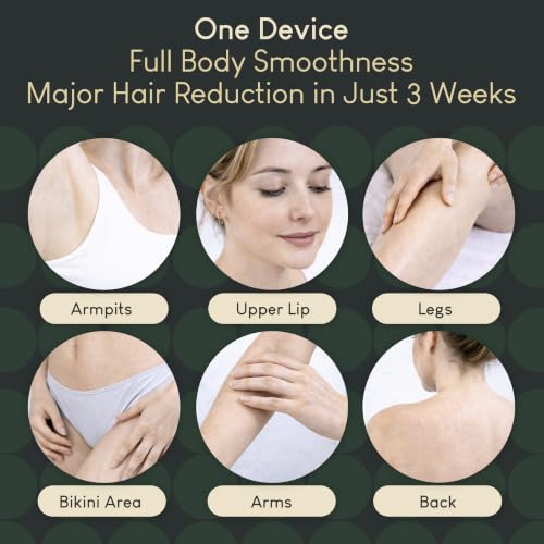 IPL Hair Removal Device for Face, Body & Sensitive Skin - 5 Levels, Ice Cooling