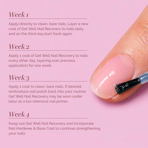 LONDONTOWN kur Get Well Nail Recovery Treatment for Weak & Damaged Nails