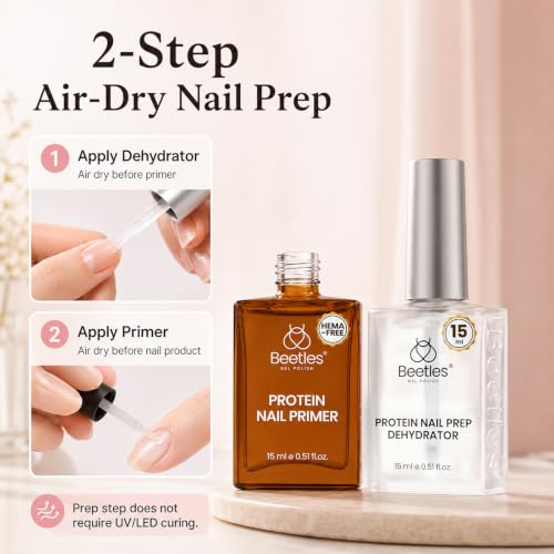 Beetles 15ml Protein Nail Prep Dehydrator & Primer Set E-Clear-2