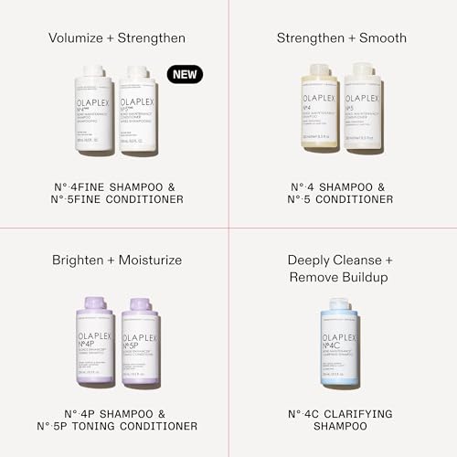 Olaplex No. 5 FINE Bond Maintenance Conditioner, Weightless, Clinically Proven Fine Hair Shampoo to Volumize & Strengthen