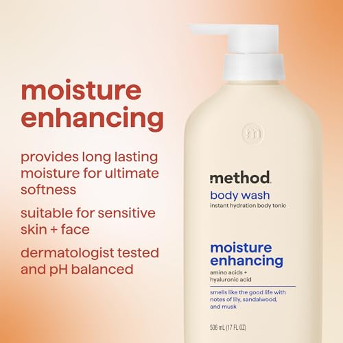 Method Hydrating Body Wash with Hyaluronic Acid, 17 fl oz