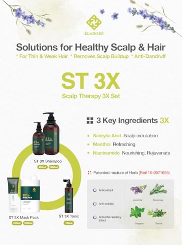 Elabore ST 3X Tonic - Hair Growth Scalp Treatment, 5.07oz