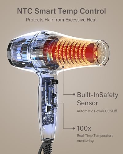 ANNLARY Ionic Hair Dryer 1875W with Diffuser & Nozzle