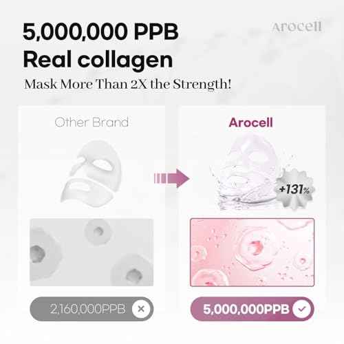 AROCELL Super Collagen Mask 7 Facial Sheet 5,000,000ppb Overnight Dual Matrix Hydrogel Masks with Low Molecular Weight Collagen for Elasticity Hydrating Anti-Aging Cooling Korean Skincare, 43g x 7ea