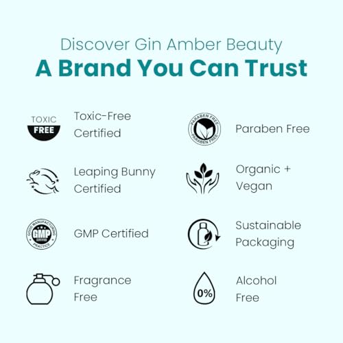 Gin Amber Beauty Derma Roller for Face ? Stainless Steel ? Skincare Tool for Even Product Application and Refined-Looking Skin
