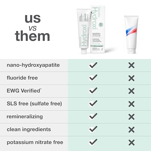 Davids Nano Hydroxyapatite Toothpaste - Sensitive Whitening Peppermint 4oz