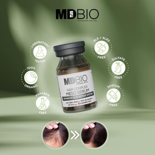 MD PLUS BIO Scalp Care Meso Serum Kit for Thinning Hair - 10 x 6ml
