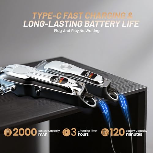 Mensure Hair Clippers for Men Hair Clipper Comes Standard with Multiple Limit Combs