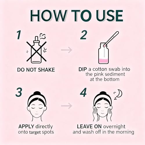 Drying Lotion ? Spot Care for Surface ? Clarifying for Face & Body (1 fl oz)