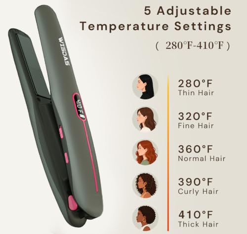 Cordless 2-in-1 Hair Straightener Curler with LCD Display